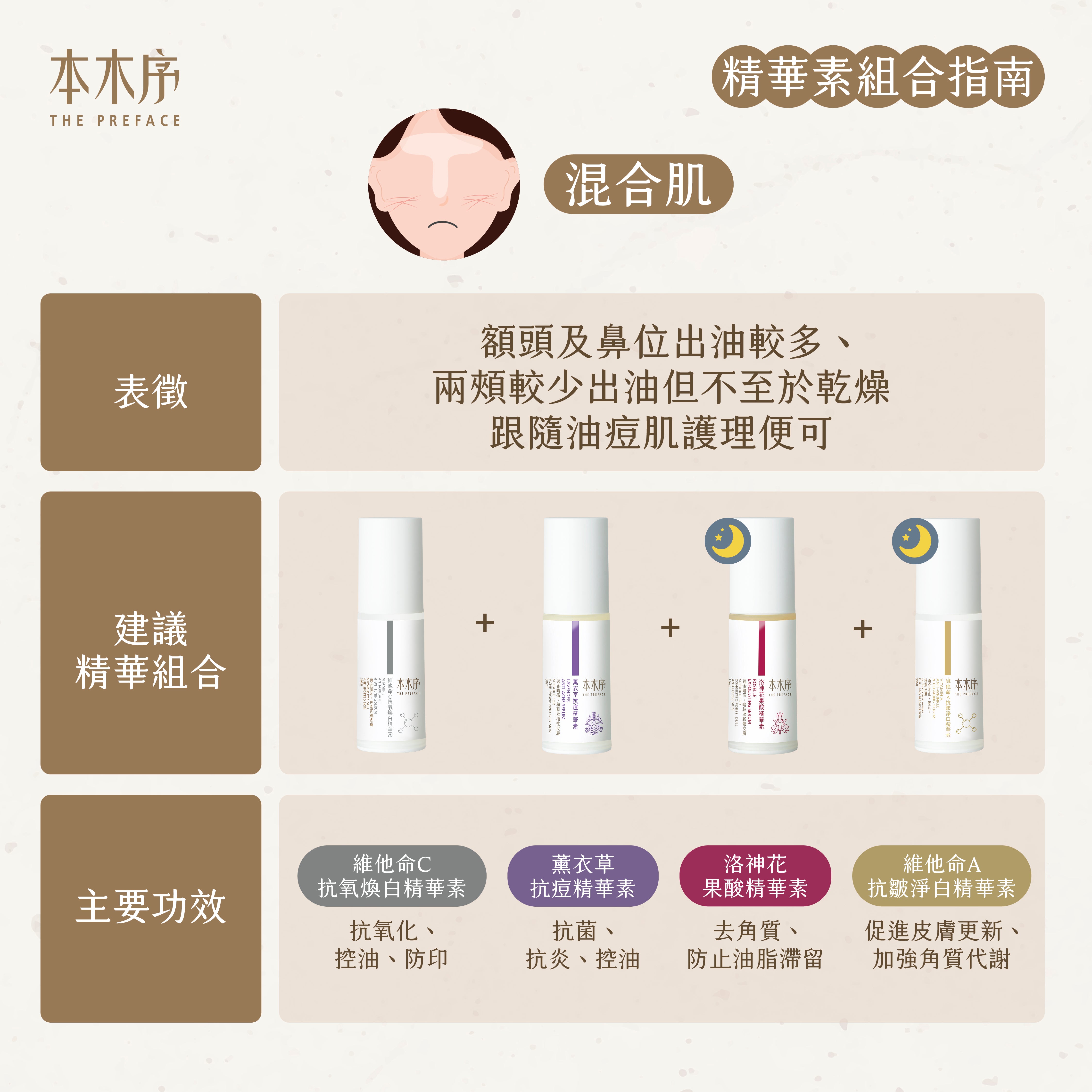 2025 XMAS 自選精華QUODRO套裝 [虛擬商品⚠請勿加到購物車]