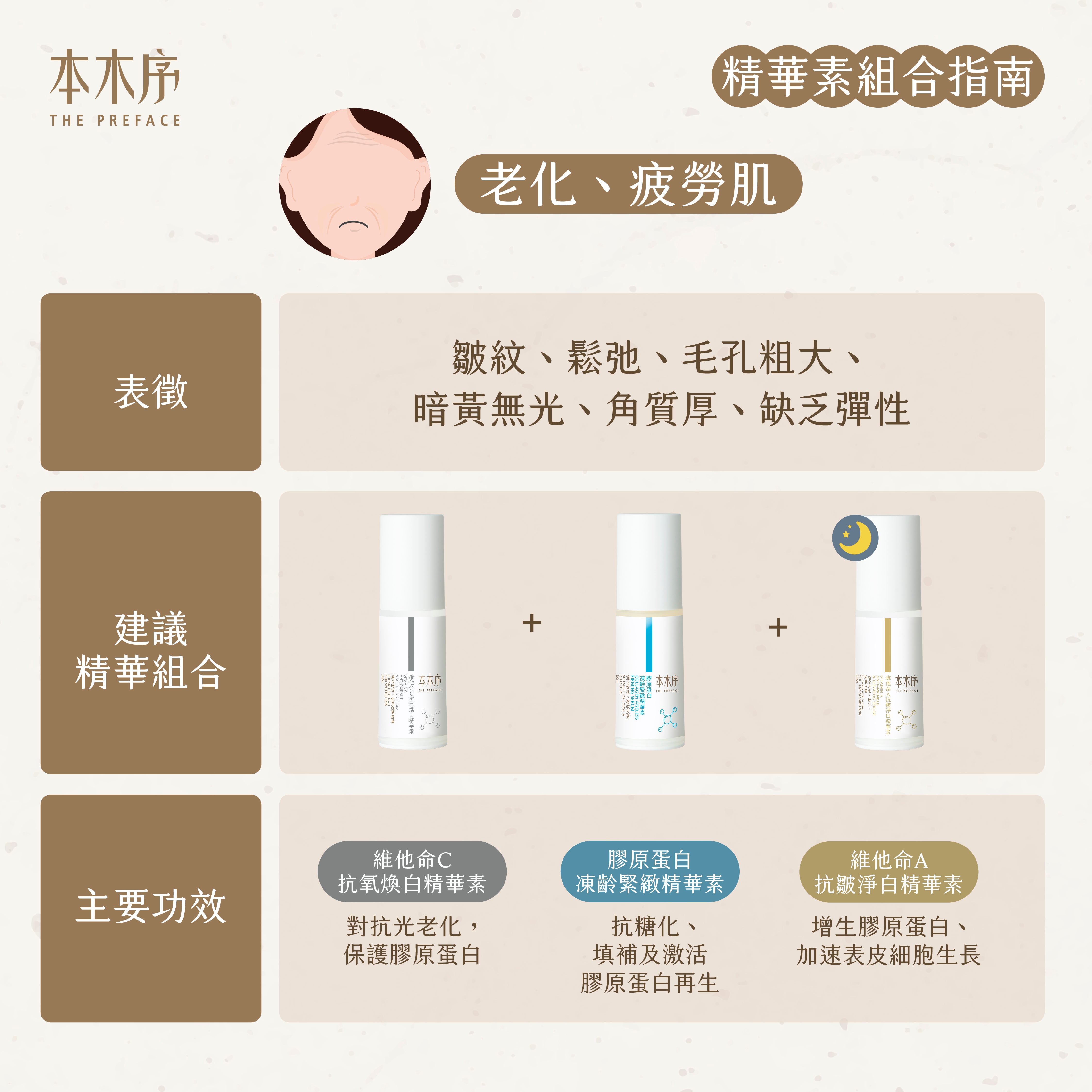 2025 XMAS 自選精華QUODRO套裝 [虛擬商品⚠請勿加到購物車]