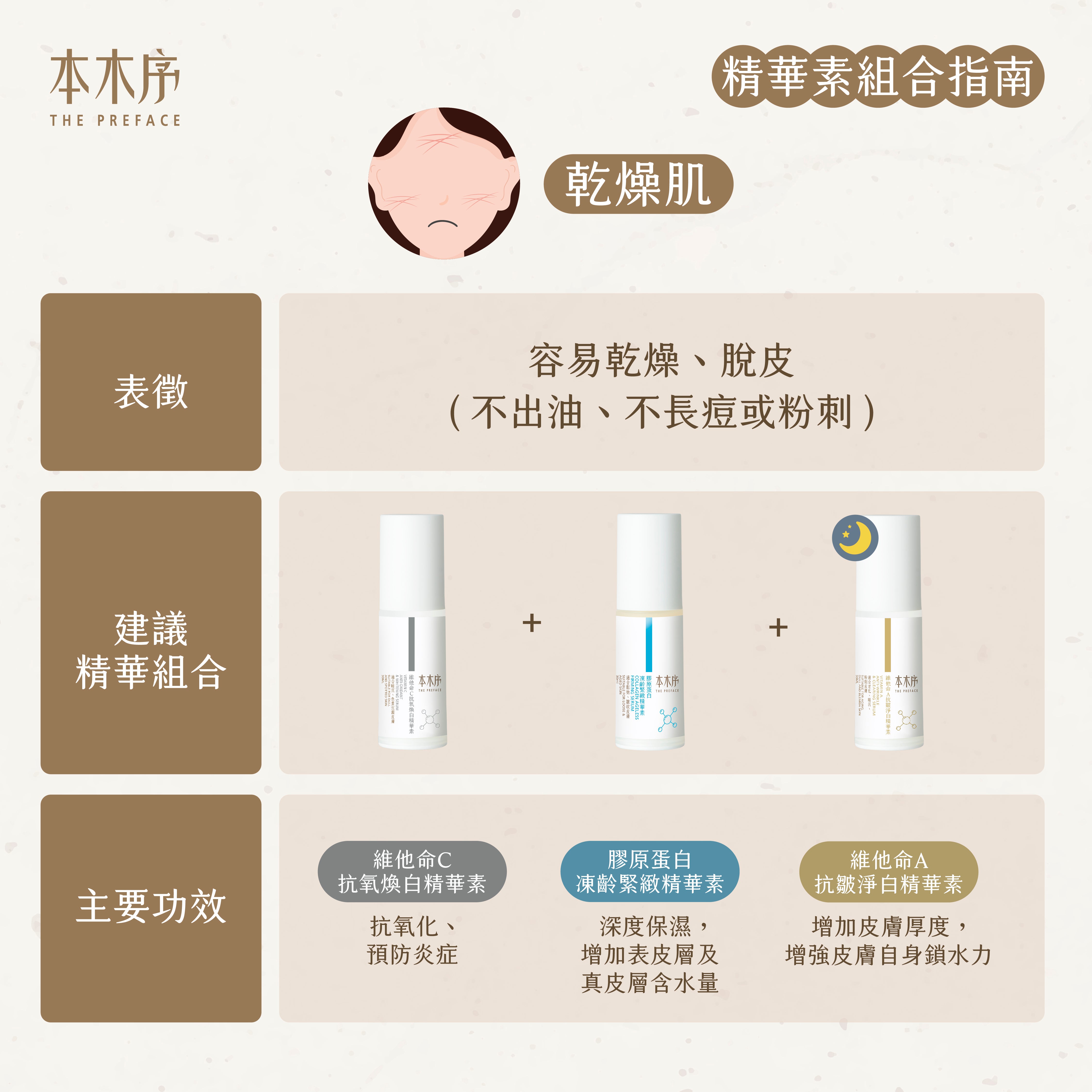 2025 XMAS 自選精華QUODRO套裝 [虛擬商品⚠請勿加到購物車]