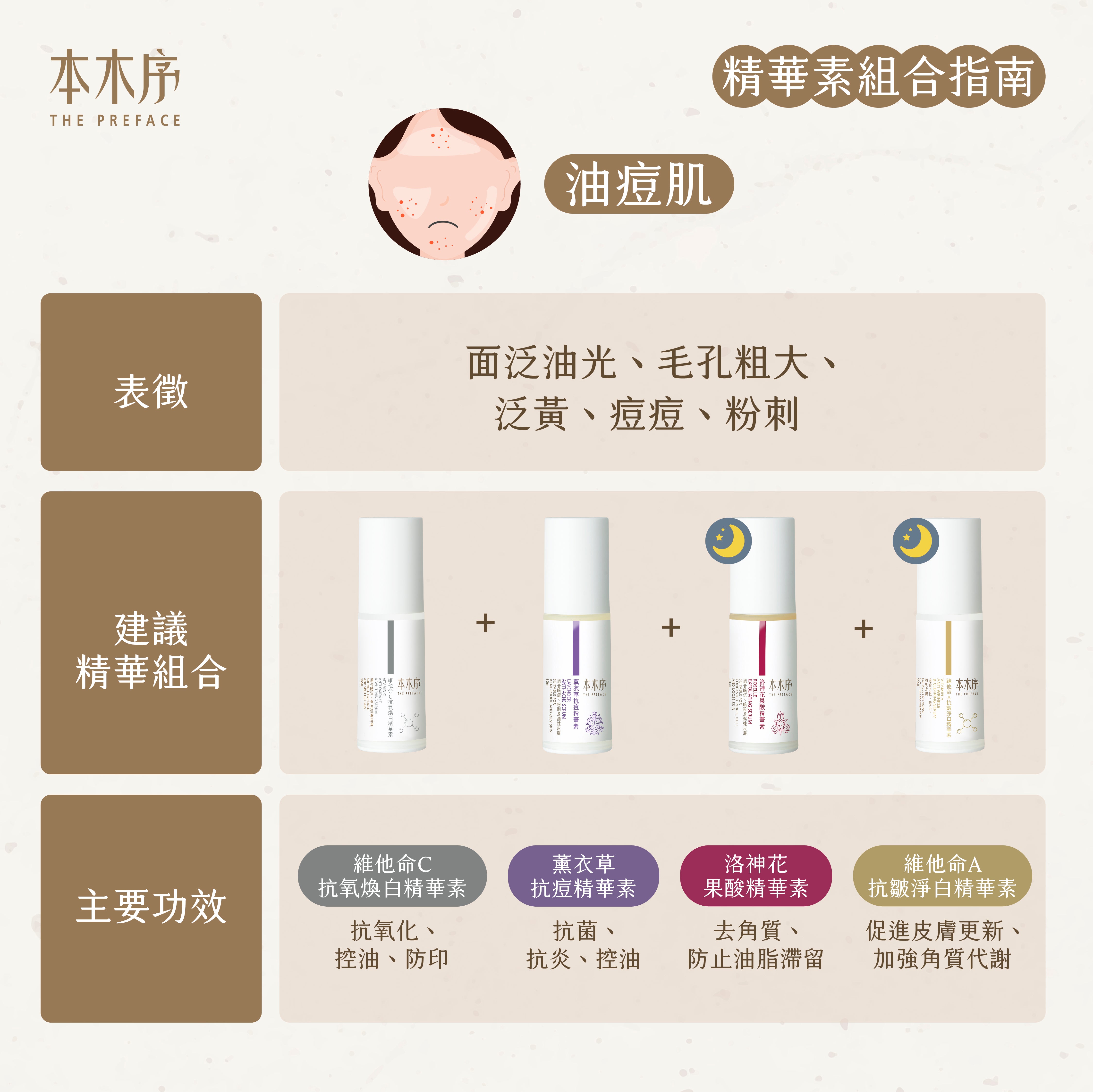 2025 XMAS 自選精華QUODRO套裝 [虛擬商品⚠請勿加到購物車]